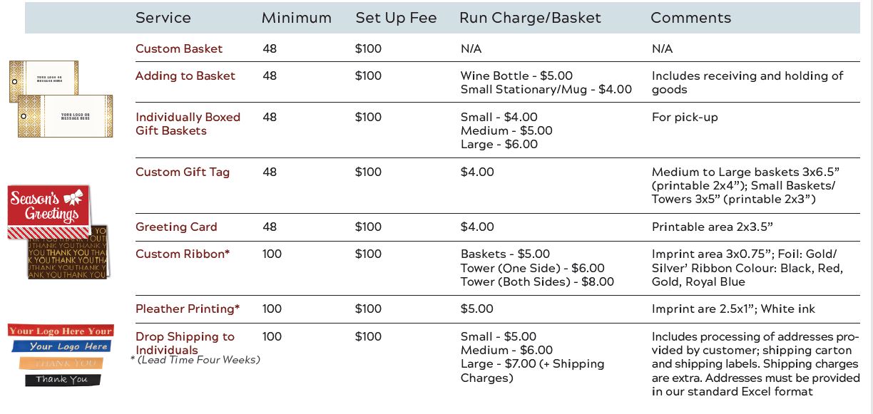 +Gift Basket Supplies | Wholesale Baskets - SAKSCO